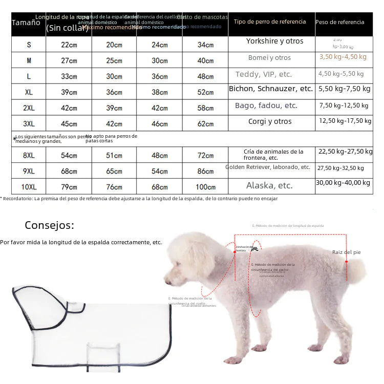 TPU Dog Raincoat for Small Breeds - In Stock